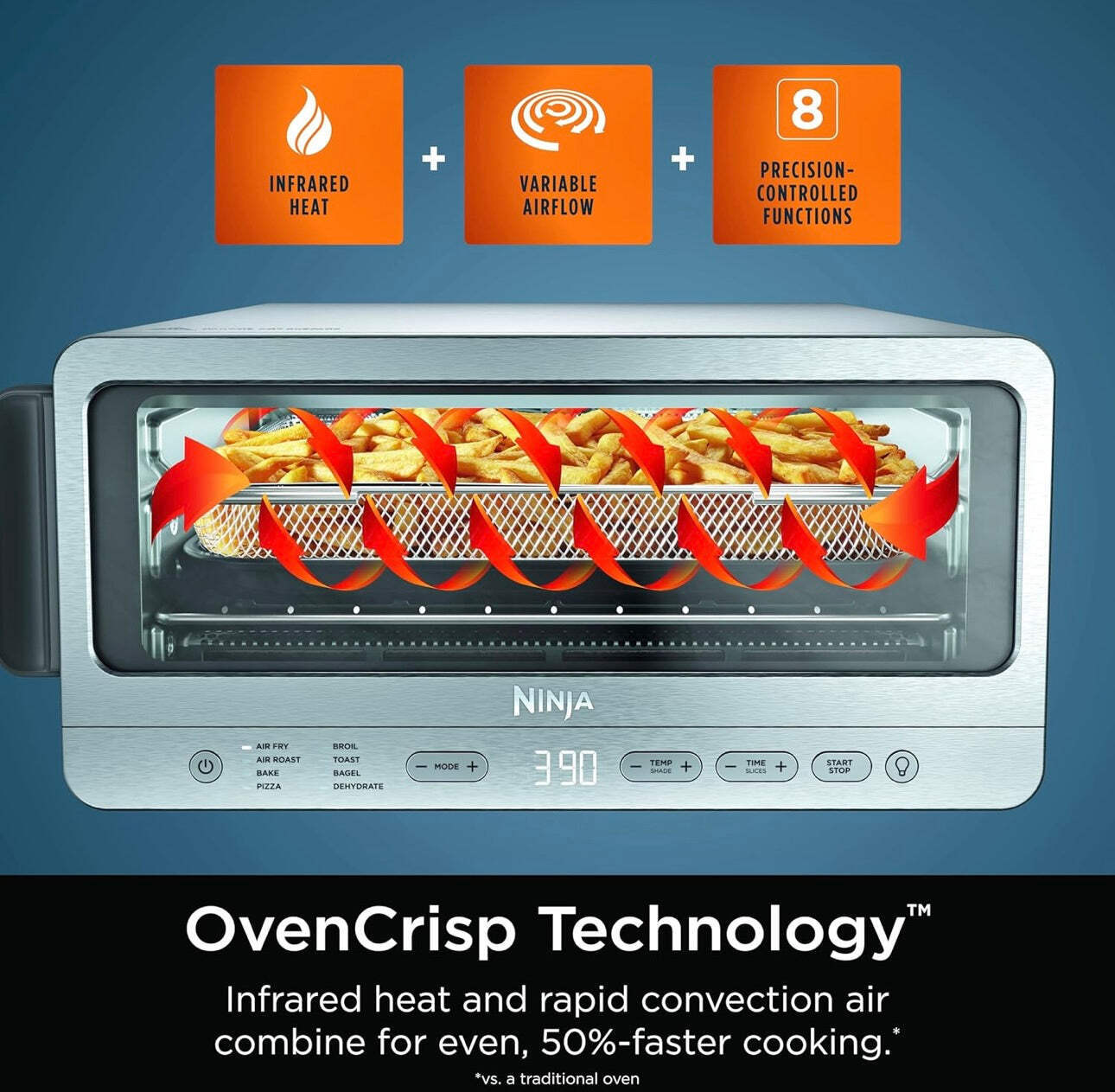 Ninja Flip Toaster Oven & Air Fryer – SP151
