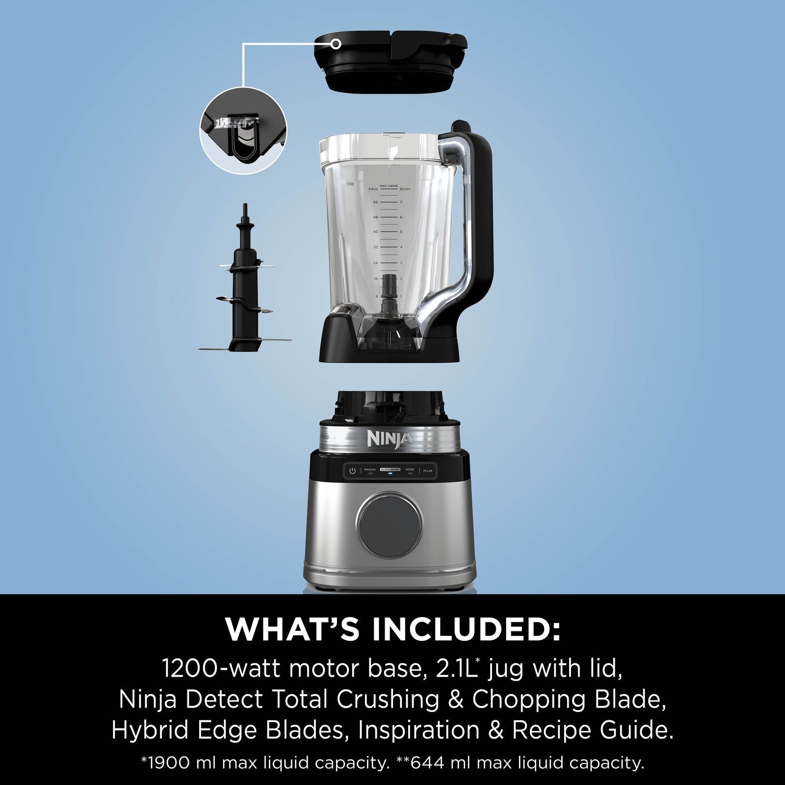 Ninja Detect Blender Pro
